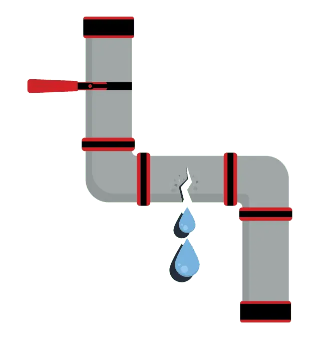 Verstopftes Hauptrohr Berlin